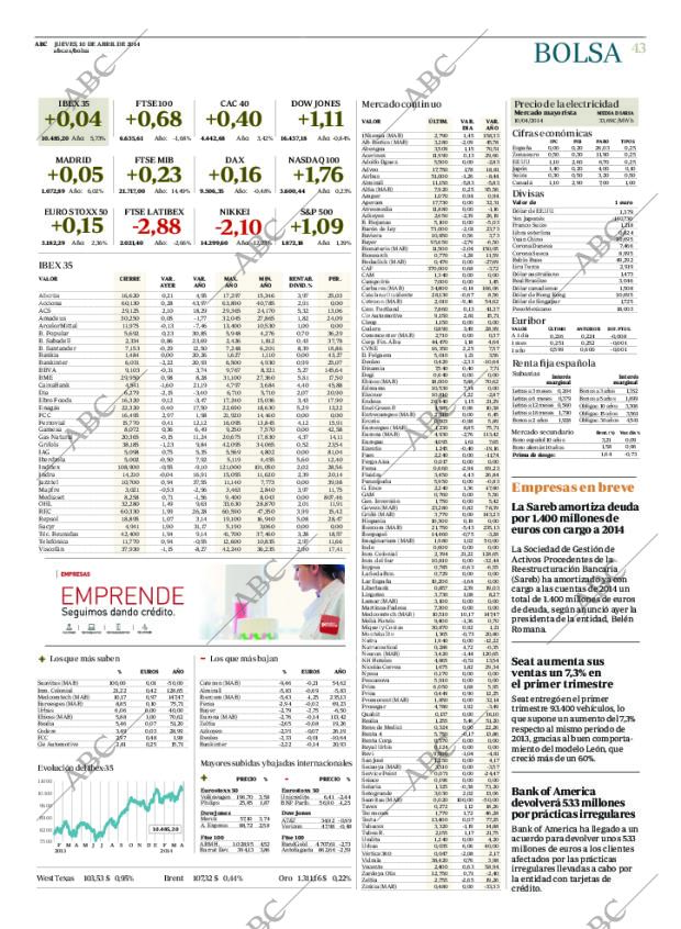 ABC MADRID 10-04-2014 página 43