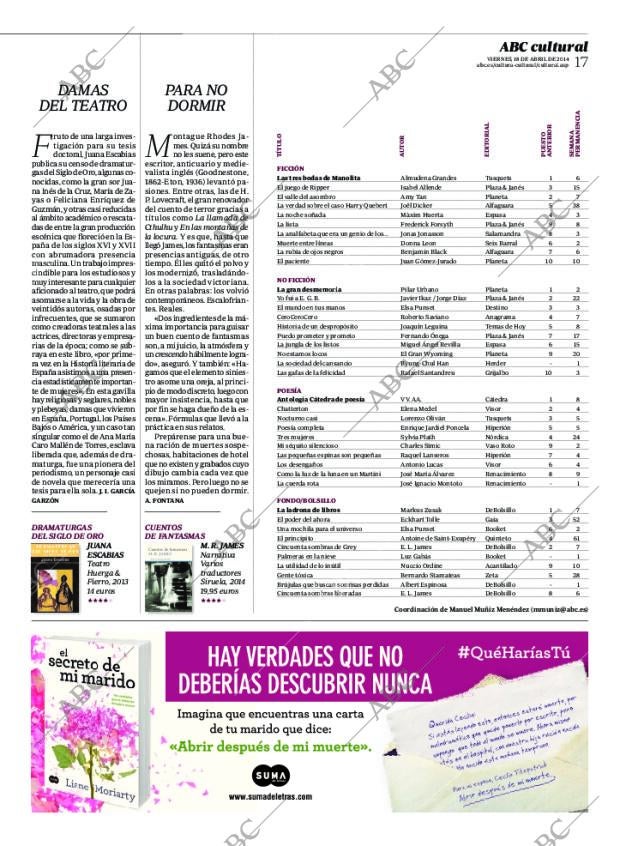 CULTURAL MADRID 18-04-2014 página 17