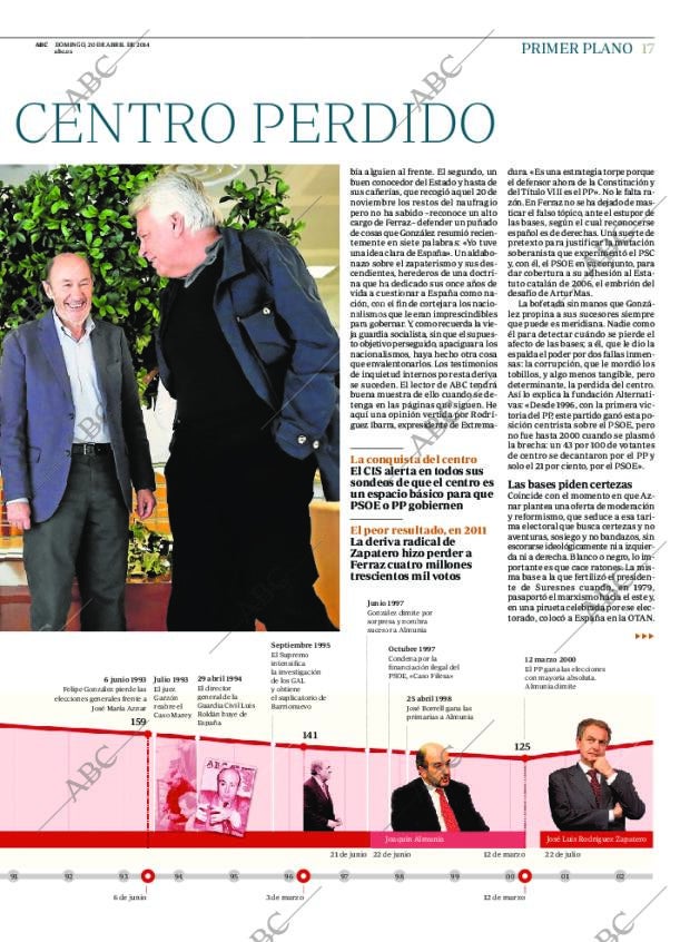 ABC CORDOBA 20-04-2014 página 17