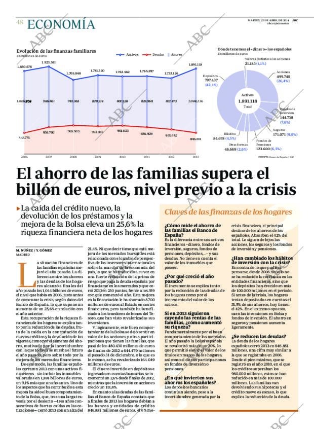 ABC CORDOBA 22-04-2014 página 52