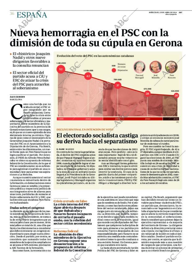 ABC CORDOBA 23-04-2014 página 36