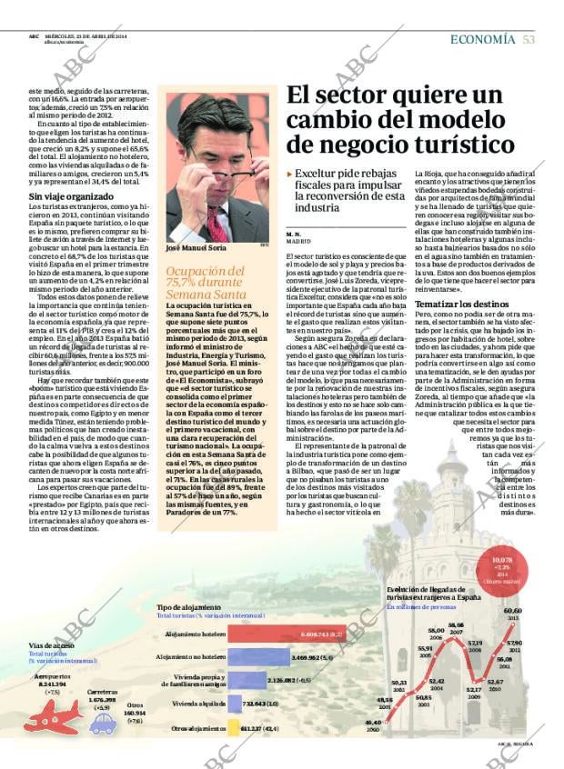 ABC CORDOBA 23-04-2014 página 53