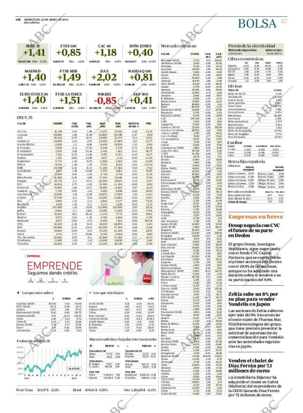 ABC CORDOBA 23-04-2014 página 57