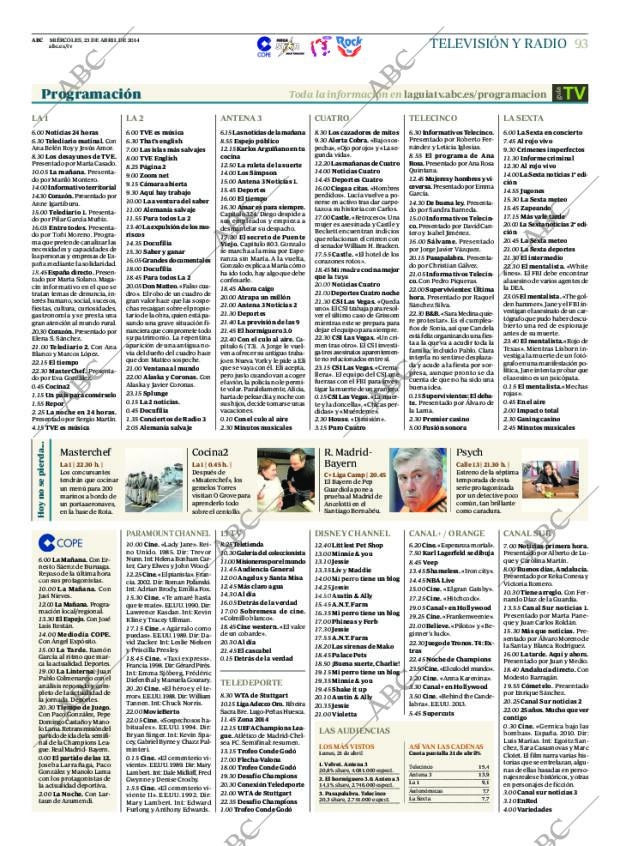 ABC CORDOBA 23-04-2014 página 93