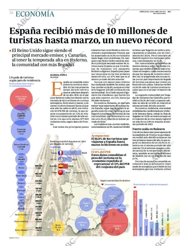 ABC MADRID 23-04-2014 página 38
