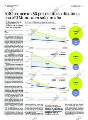 ABC CORDOBA 24-04-2014 página 65