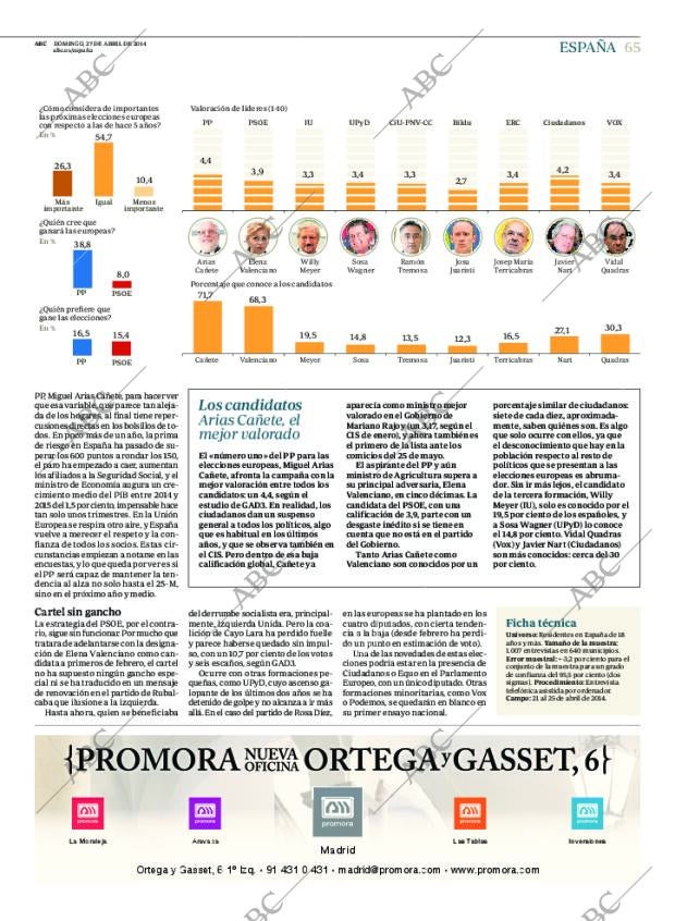 ABC CORDOBA 27-04-2014 página 65