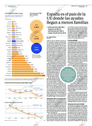 ABC MADRID 30-04-2014 página 50