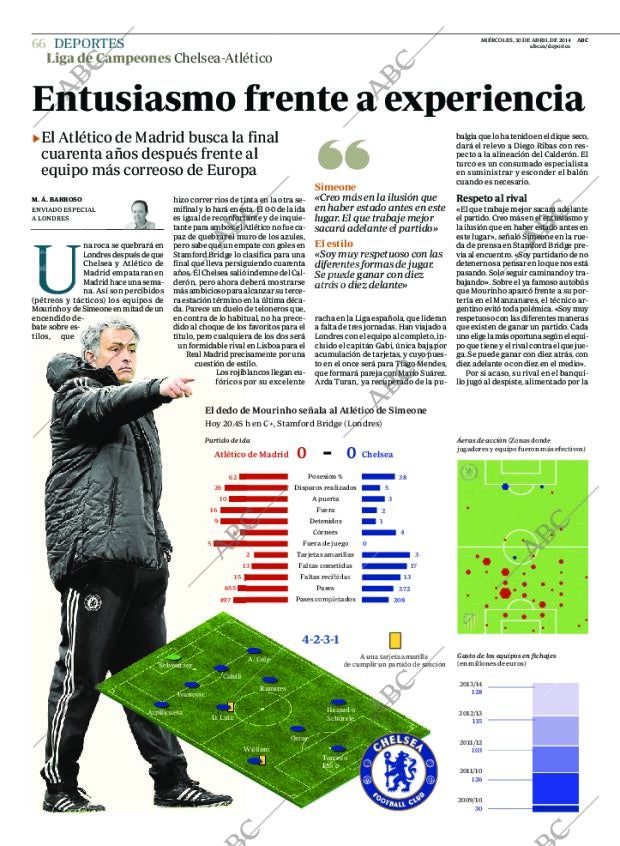 ABC MADRID 30-04-2014 página 66