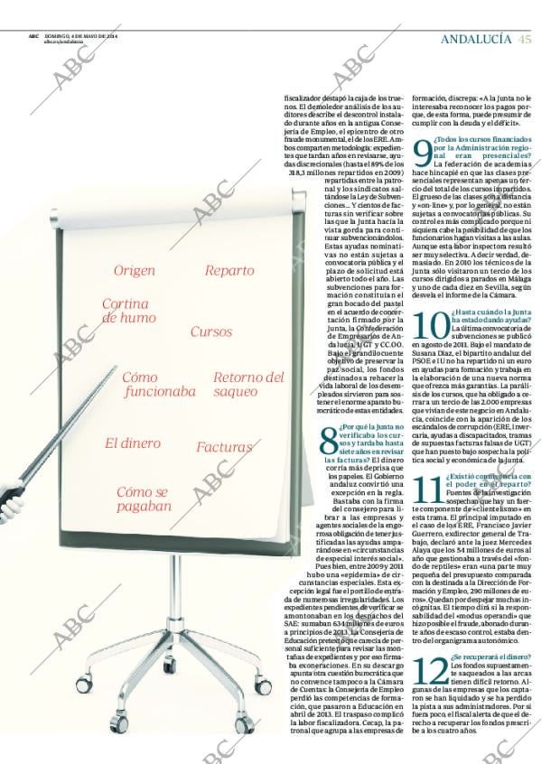 ABC CORDOBA 04-05-2014 página 45