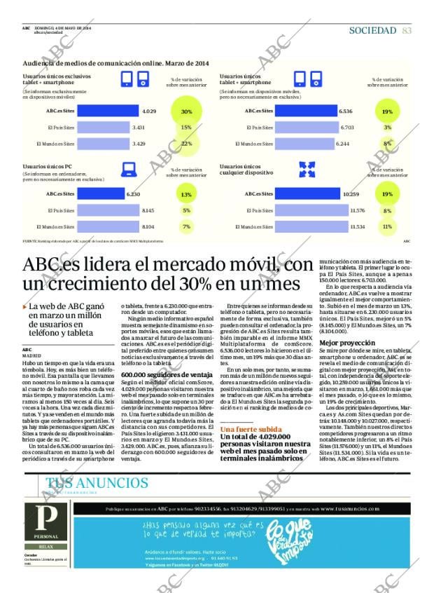 ABC CORDOBA 04-05-2014 página 83