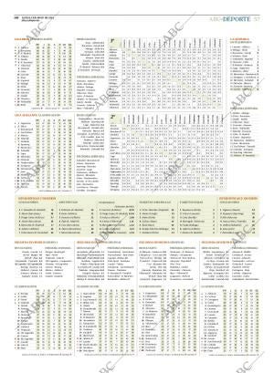 ABC CORDOBA 05-05-2014 página 57