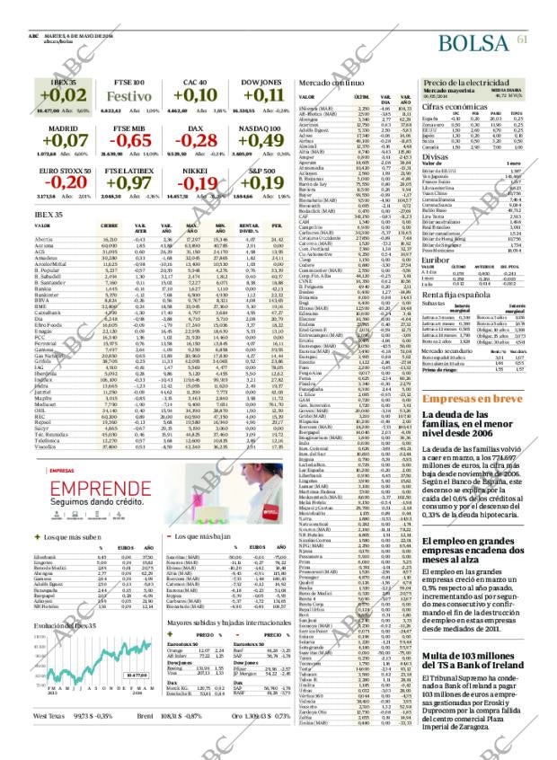ABC CORDOBA 06-05-2014 página 65