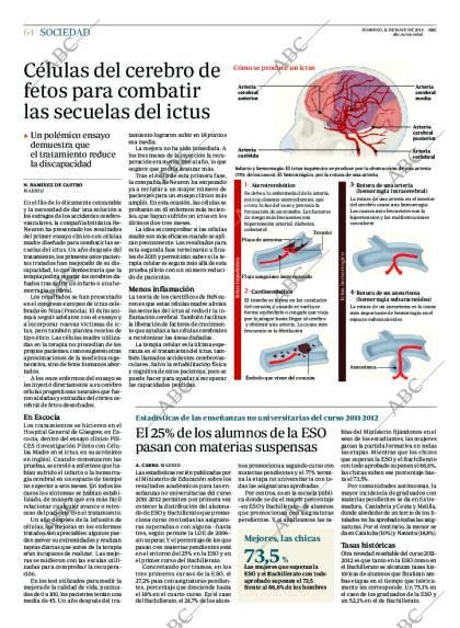 ABC MADRID 11-05-2014