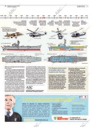 ABC SEVILLA 11-05-2014 página 53