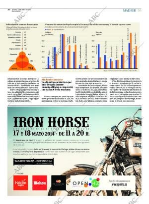 ABC MADRID 17-05-2014 página 95