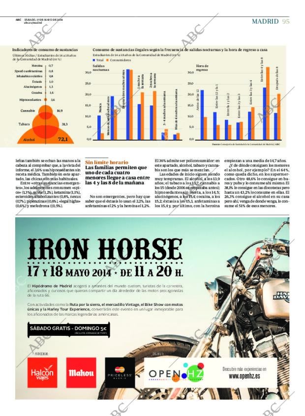 ABC MADRID 17-05-2014 página 95