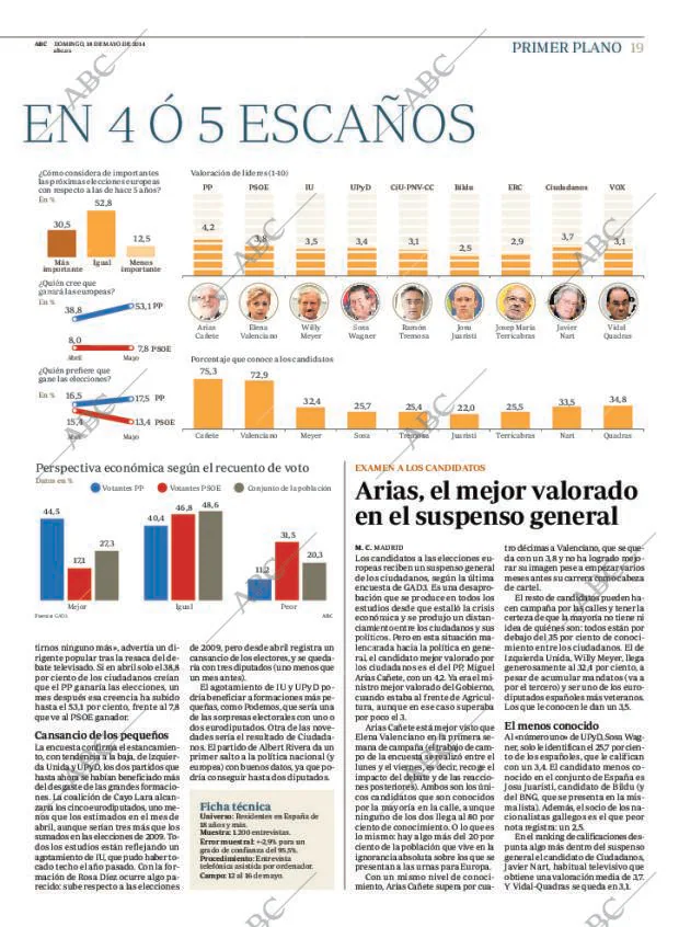 ABC MADRID 18-05-2014 página 19
