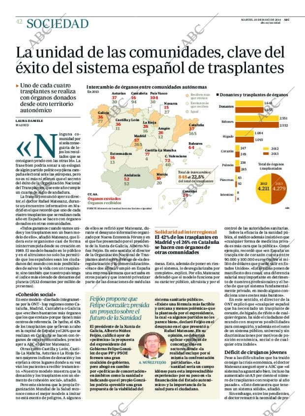 ABC MADRID 20-05-2014 página 46
