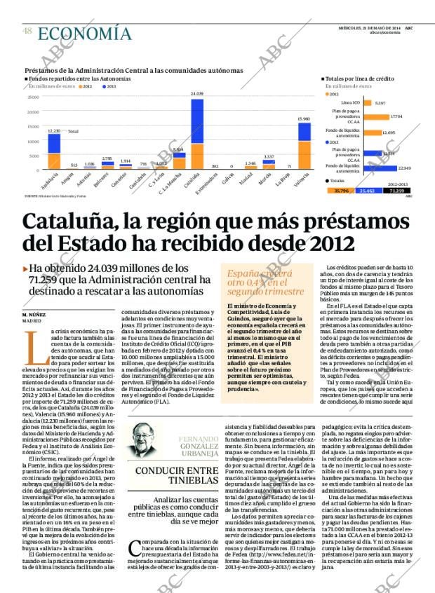 ABC CORDOBA 21-05-2014 página 48