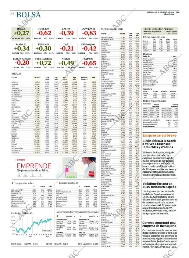 ABC CORDOBA 21-05-2014 página 54