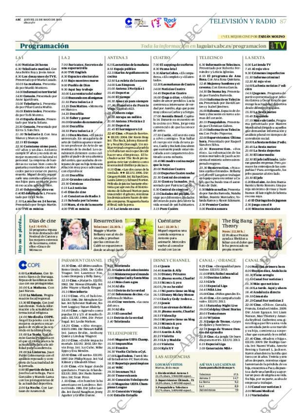 ABC CORDOBA 22-05-2014 página 87