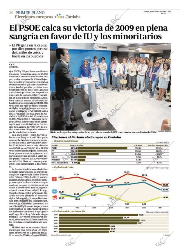 ABC CORDOBA 26-05-2014 página 36