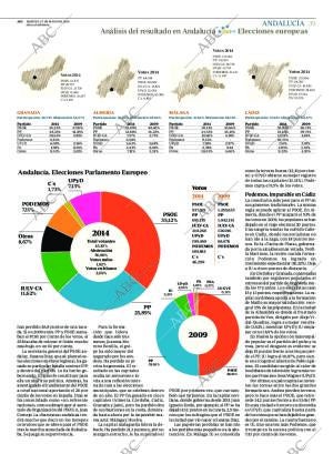 ABC CORDOBA 27-05-2014 página 39