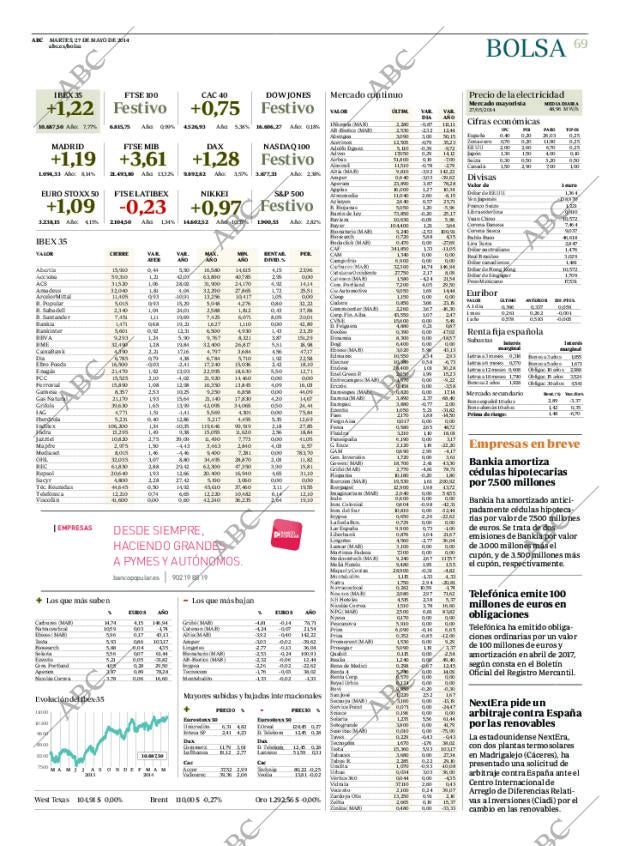 ABC CORDOBA 27-05-2014 página 77