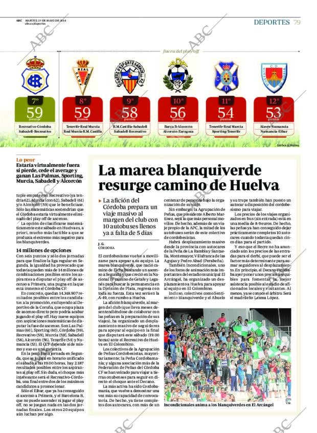 ABC CORDOBA 27-05-2014 página 87