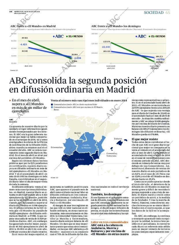 ABC CORDOBA 28-05-2014 página 65