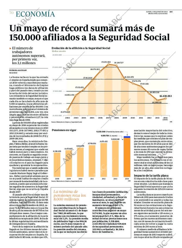 ABC SEVILLA 02-06-2014 página 70