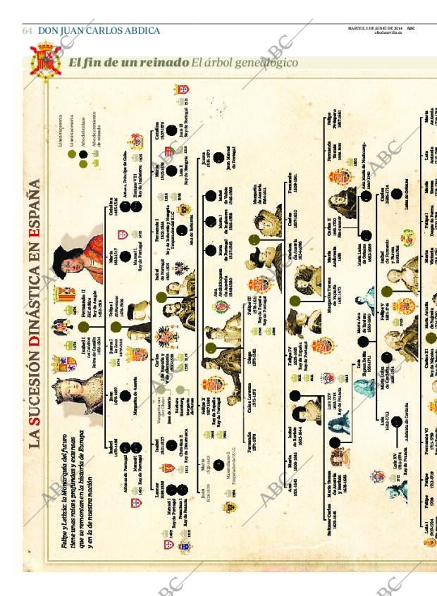 ABC SEVILLA 03-06-2014 página 64