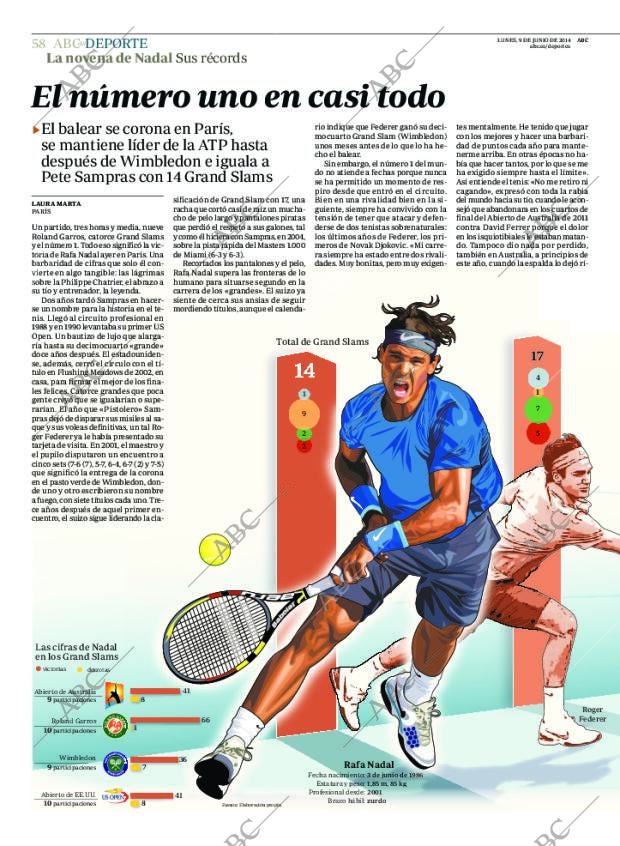 ABC CORDOBA 09-06-2014 página 58
