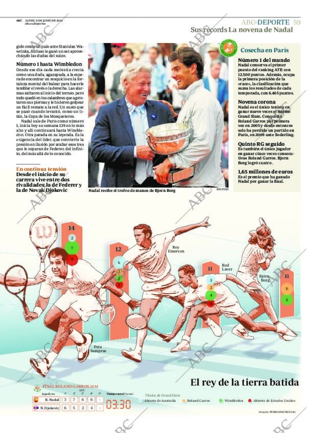 ABC CORDOBA 09-06-2014 página 59