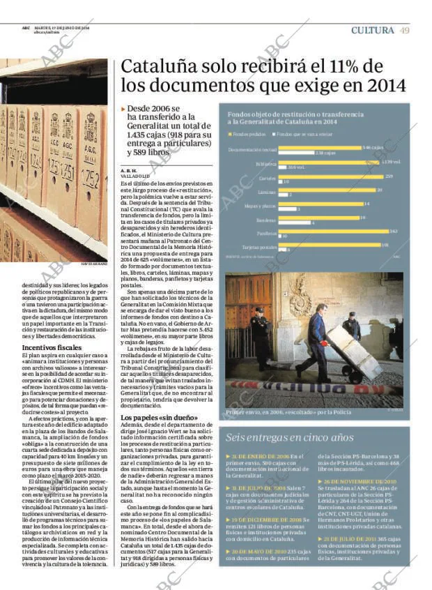 ABC MADRID 17-06-2014 página 53
