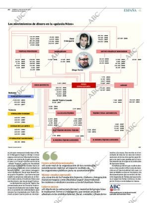 ABC SEVILLA 04-07-2014 página 41