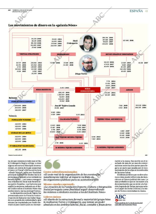 ABC SEVILLA 04-07-2014 página 41