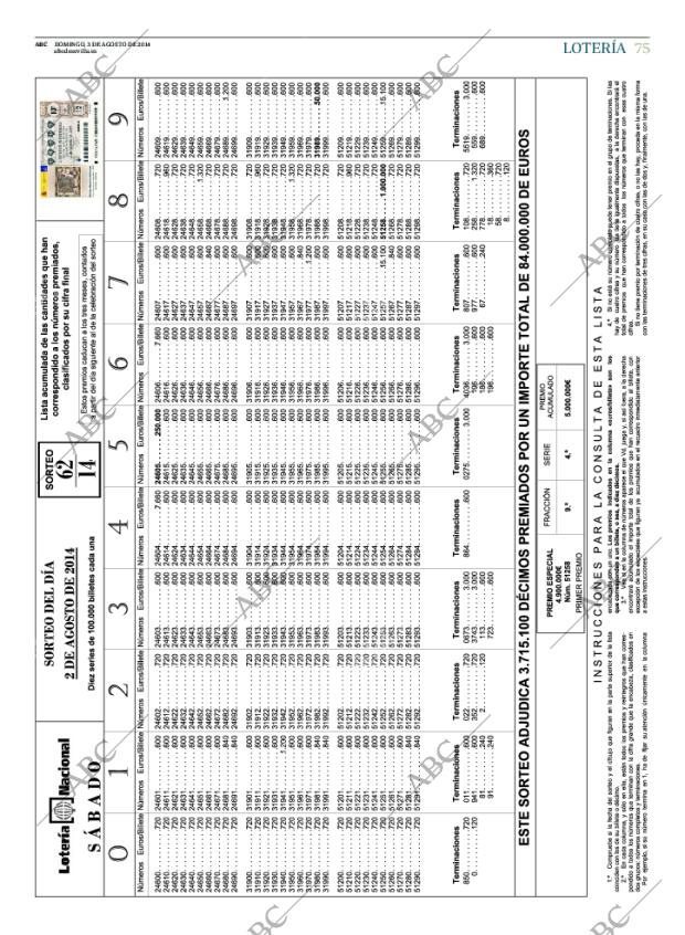 ABC SEVILLA 03-08-2014 página 75