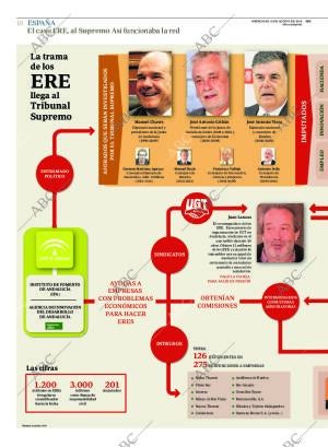 ABC MADRID 13-08-2014 página 18