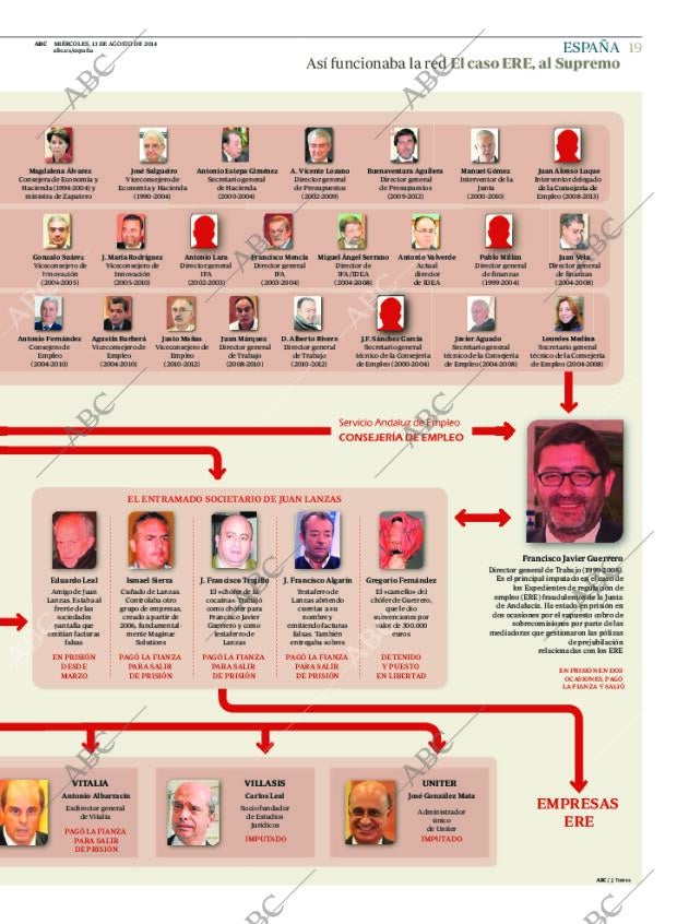 ABC MADRID 13-08-2014 página 19