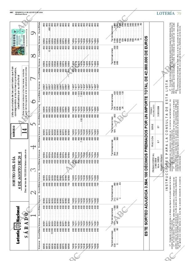 ABC SEVILLA 17-08-2014 página 79