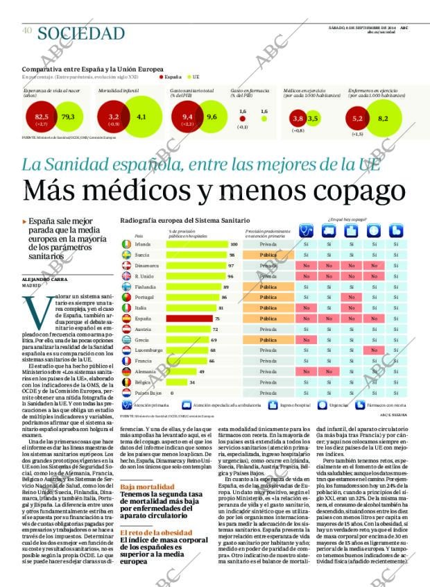 ABC MADRID 06-09-2014 página 40