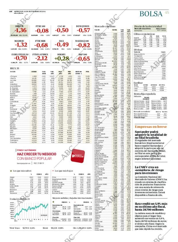ABC CORDOBA 10-09-2014 página 45
