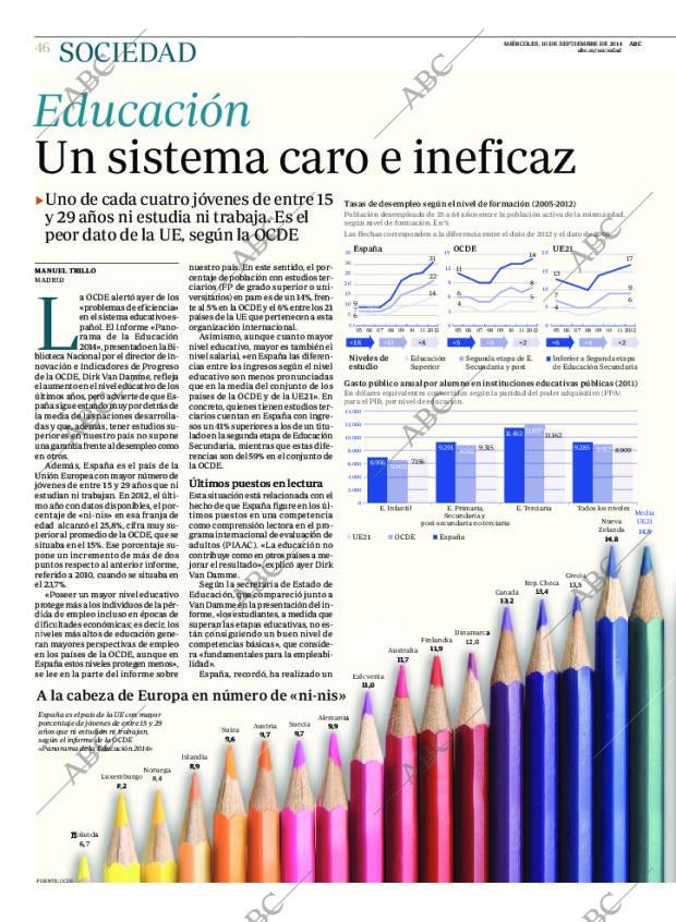 ABC CORDOBA 10-09-2014 página 46