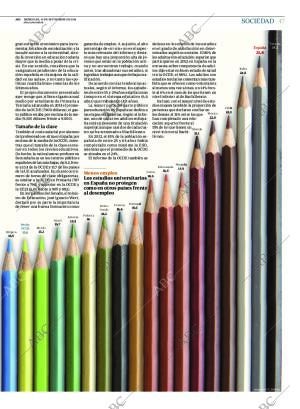 ABC CORDOBA 10-09-2014 página 47