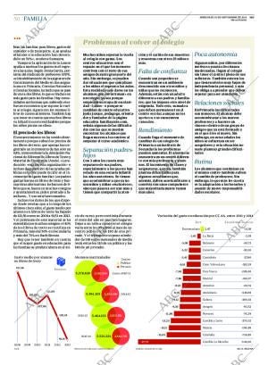 ABC CORDOBA 10-09-2014 página 50
