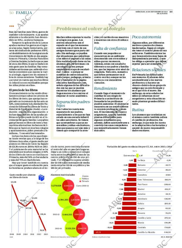 ABC CORDOBA 10-09-2014 página 50