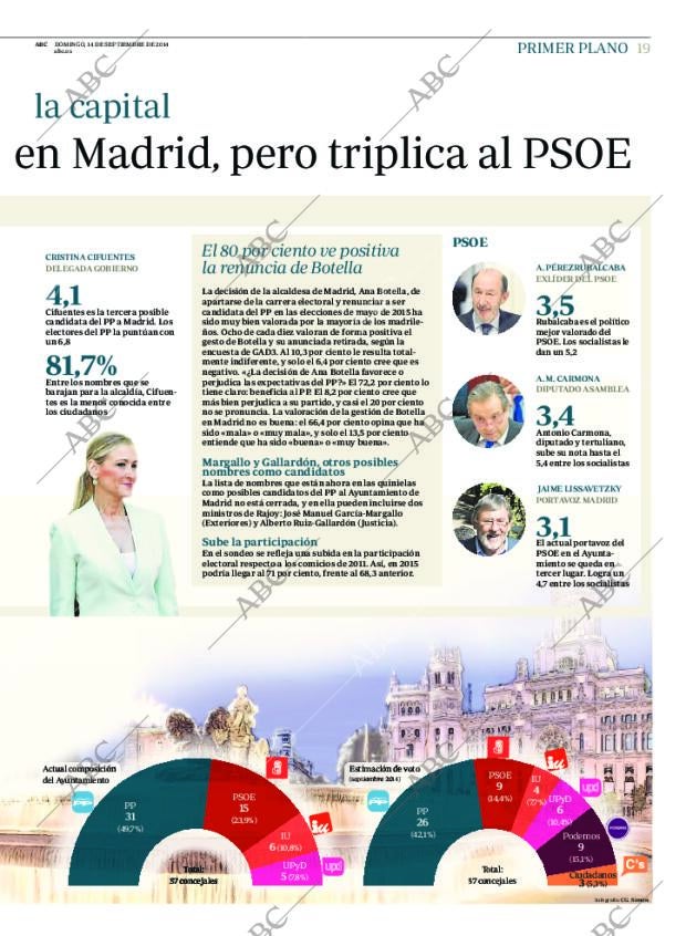 ABC CORDOBA 14-09-2014 página 19