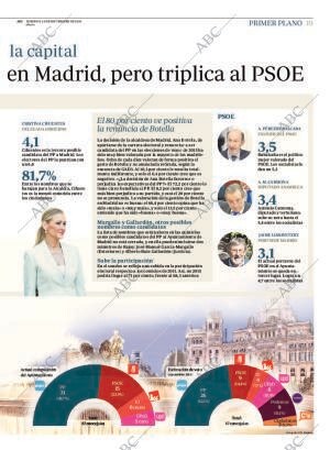 ABC MADRID 14-09-2014 página 19